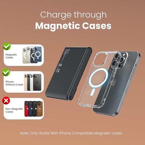 61kCdn0M-JL._SX679_ Portronics PowerShutter Air 10K 10000mAh 15W Wireless Magnetic Fast Charging Powerbank, In Built Type Cable,22.5W Type C PD Output,Light Weight,Compatible with iPhone 12 Above,Other Qi Enabled Devices